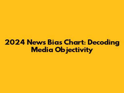 2024 News Bias Chart: Decoding Media Objectivity