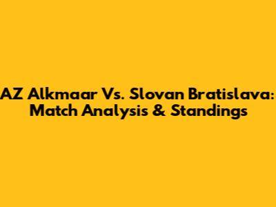 AZ Alkmaar Vs. Slovan Bratislava: Match Analysis & Standings