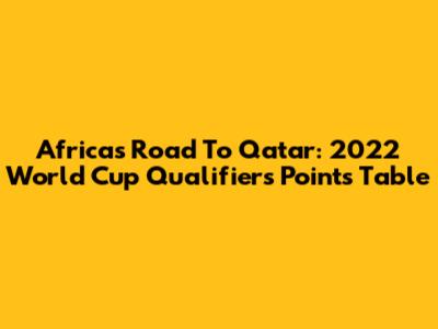 Africa's Road To Qatar: 2022 World Cup Qualifiers Points Table