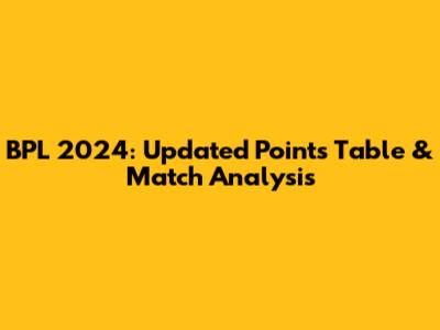 BPL 2024: Updated Points Table & Match Analysis