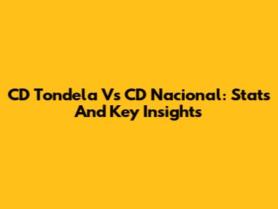 CD Tondela Vs CD Nacional: Stats And Key Insights