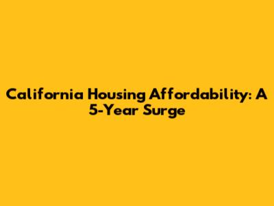 California Housing Affordability: A 5-Year Surge