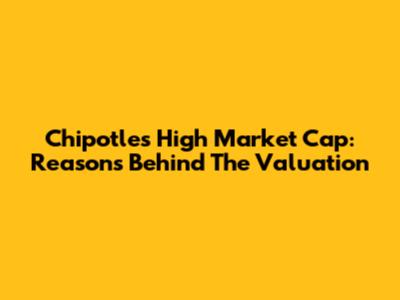 Chipotle's High Market Cap: Reasons Behind The Valuation