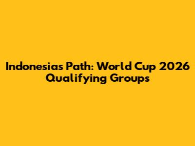 Indonesia's Path: World Cup 2026 Qualifying Groups