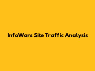 InfoWars Site Traffic Analysis