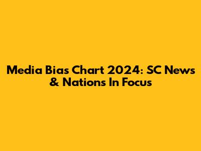Media Bias Chart 2024: SC News & Nations In Focus