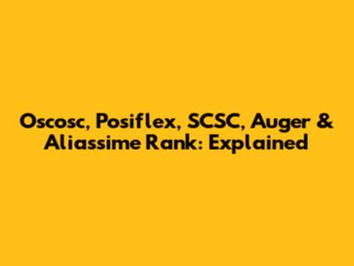 Oscosc, Posiflex, SCSC, Auger & Aliassime Rank: Explained