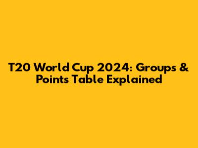 T20 World Cup 2024: Groups & Points Table Explained