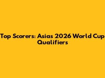 Top Scorers: Asia's 2026 World Cup Qualifiers