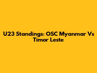 U23 Standings: OSC Myanmar Vs Timor Leste