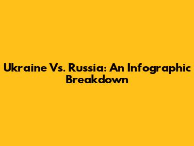 Ukraine Vs. Russia: An Infographic Breakdown