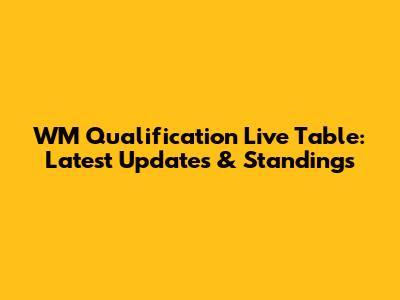 WM Qualification Live Table: Latest Updates & Standings