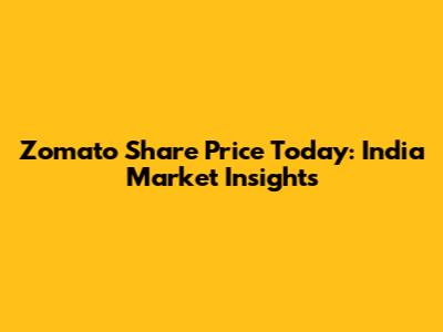 Zomato Share Price Today: India Market Insights
